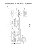 MOBILE DEVICE MANAGEMENT THROUGH AN OFFLOADING NETWORK diagram and image