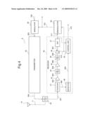 ERROR DETECTOR, ERROR DETECTING METHOD AND CONTROL PROGRAM THEREOF diagram and image