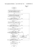 ERROR DETECTOR, ERROR DETECTING METHOD AND CONTROL PROGRAM THEREOF diagram and image