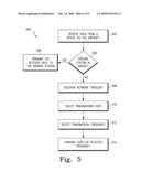 SYSTEM AND METHOD FOR IN-FLIGHT WIRELESS COMMUNICATION diagram and image