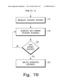 SYSTEM AND METHOD FOR IN-FLIGHT WIRELESS COMMUNICATION diagram and image