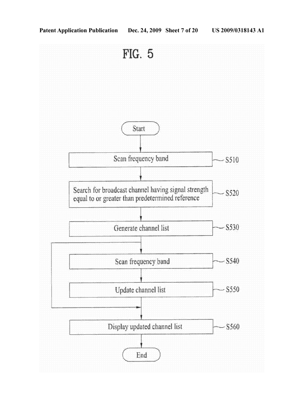 MOBILE TERMINAL AND METHOD OF MANAGING CHANNEL LIST THEREIN - diagram, schematic, and image 08