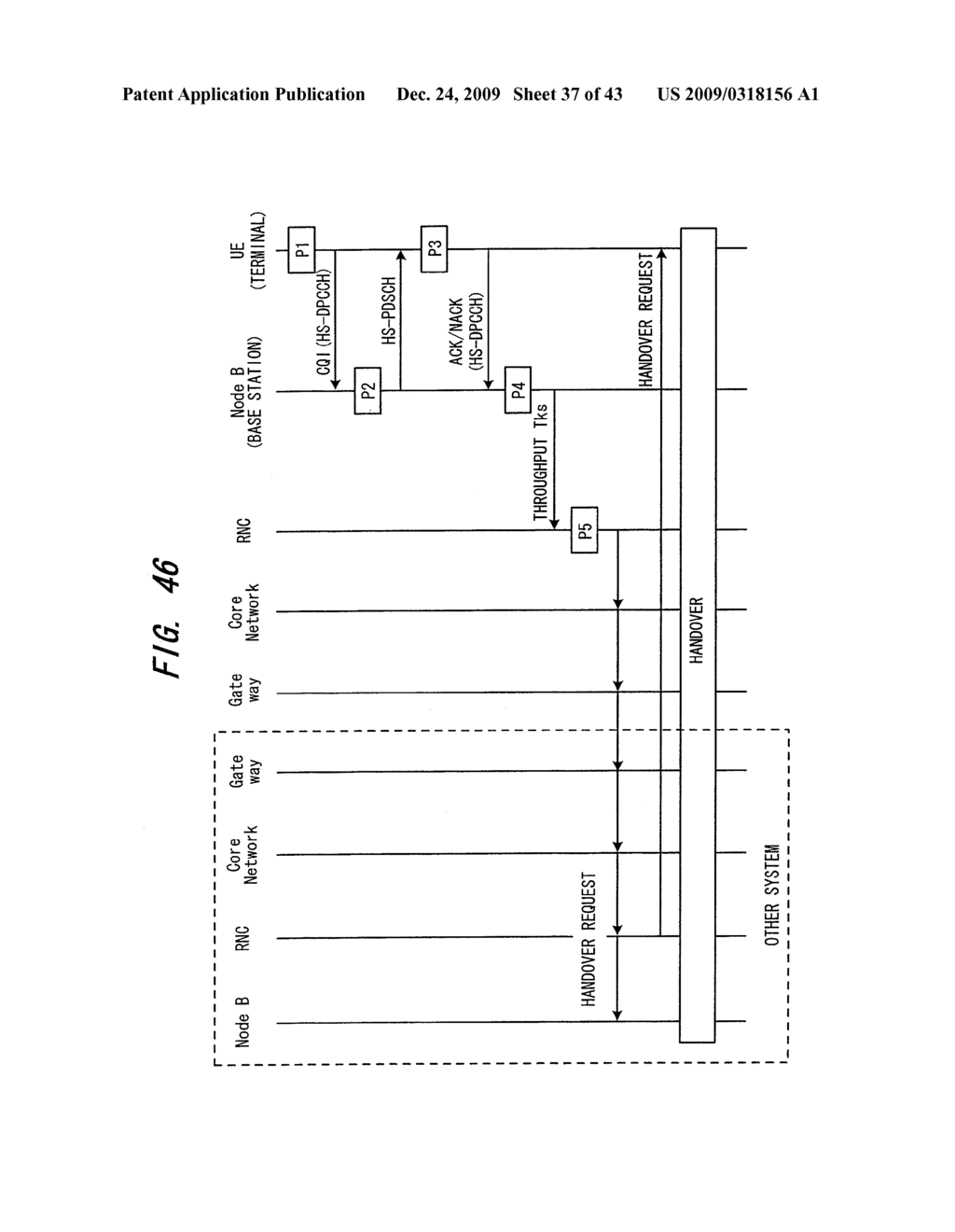 Base Station Apparatus and Mobile Communication System - diagram, schematic, and image 38