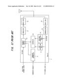Base Station Apparatus and Mobile Communication System diagram and image