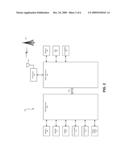 TECHNIQUES FOR TRACKING DESTINATIONS ON A MOBILE COMPUTING DEVICE diagram and image