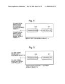 Mobile Communication System, Mobile Terminal, Base Station, Radio Network Controller, Information Rate Control Method Therefor and Program Therefor. diagram and image