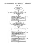 Mobile Communication System, Mobile Terminal, Base Station, Radio Network Controller, Information Rate Control Method Therefor and Program Therefor. diagram and image