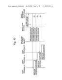 Mobile Communication System, Mobile Terminal, Base Station, Radio Network Controller, Information Rate Control Method Therefor and Program Therefor. diagram and image