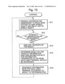 Mobile Communication System, Mobile Terminal, Base Station, Radio Network Controller, Information Rate Control Method Therefor and Program Therefor. diagram and image