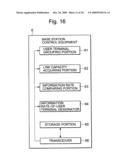 Mobile Communication System, Mobile Terminal, Base Station, Radio Network Controller, Information Rate Control Method Therefor and Program Therefor. diagram and image