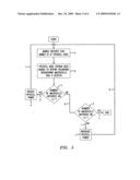 PICOCELL POWER CONTROL diagram and image