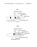 BASE STATION AND MOBILE COMMUNICATION METHOD diagram and image