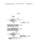 BASE STATION AND MOBILE COMMUNICATION METHOD diagram and image