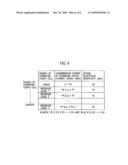 BASE STATION AND MOBILE COMMUNICATION METHOD diagram and image