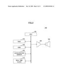 Terminal device and method diagram and image