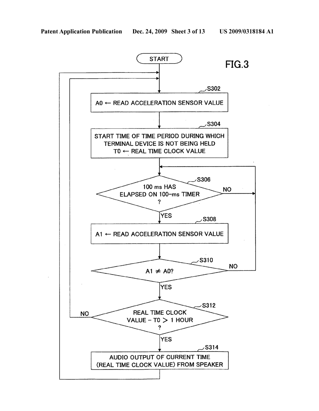 Terminal device and method - diagram, schematic, and image 04