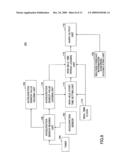 Terminal device and method diagram and image