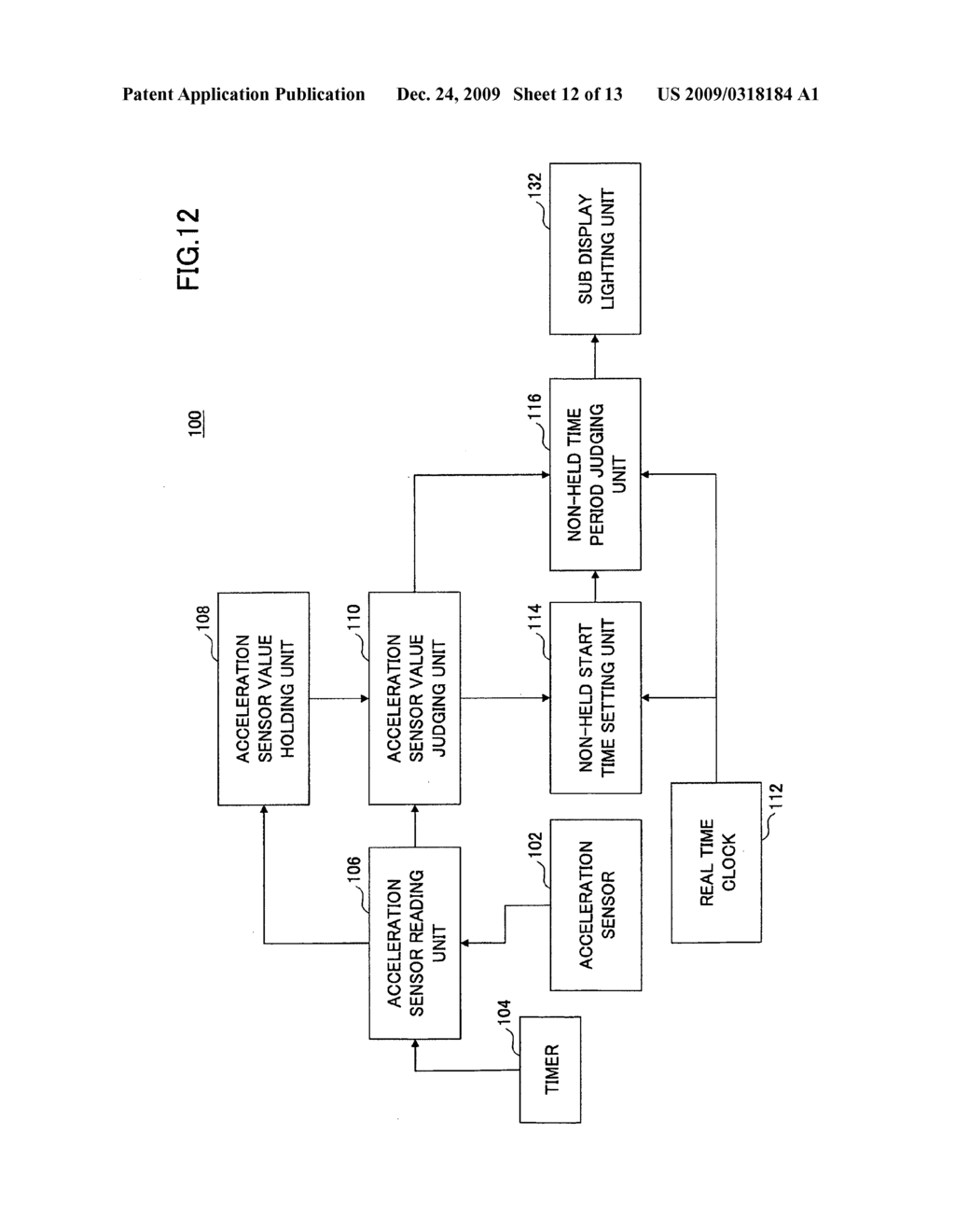 Terminal device and method - diagram, schematic, and image 13