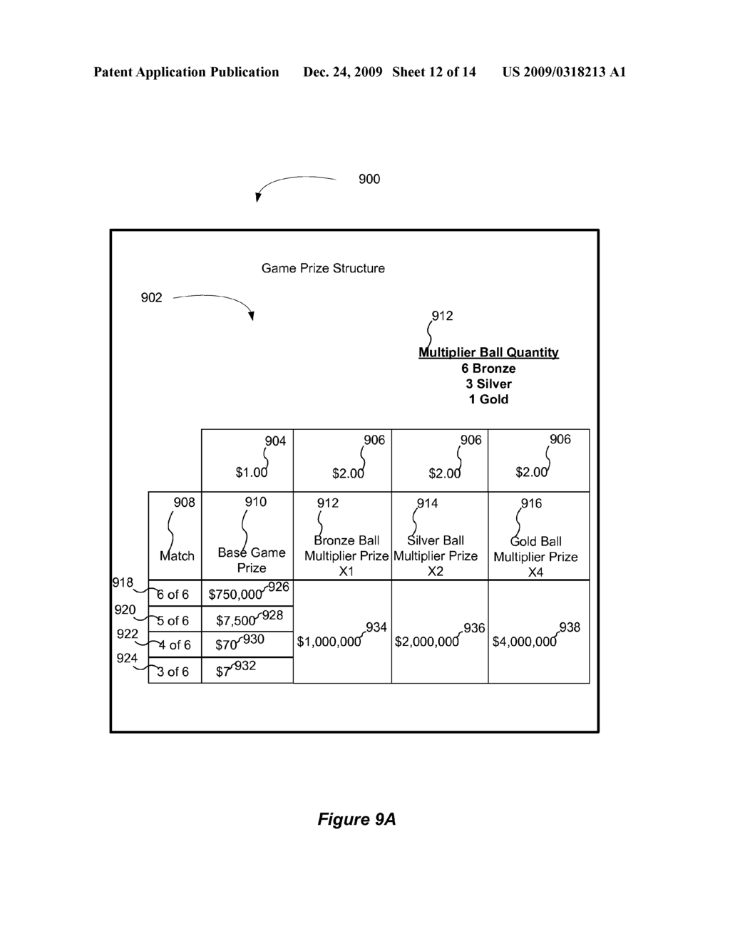 CONFIGURATION FOR MULTIPLIER GAME - diagram, schematic, and image 13