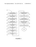 METHOD AND SYSTEM FOR UTILIZING A GAMING INSTRUMENT CONTROLLER diagram and image