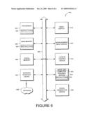 METHOD AND SYSTEM FOR UTILIZING A GAMING INSTRUMENT CONTROLLER diagram and image