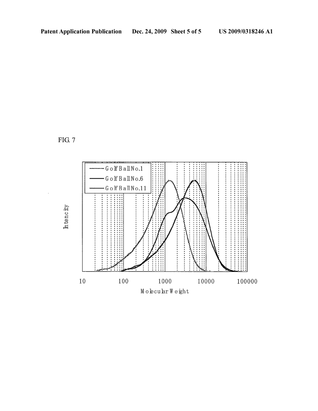 GOLF BALL - diagram, schematic, and image 06