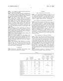 EXHAUST GAS PURIFYING CATALYST diagram and image