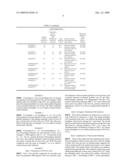 EXHAUST GAS PURIFYING CATALYST diagram and image