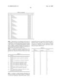 Fungicidal mixtures of 1-methylpyrazol-4-ylcarboxanilides and azolopyrimidinylamines diagram and image