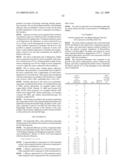 Fungicidal mixtures of 1-methylpyrazol-4-ylcarboxanilides and azolopyrimidinylamines diagram and image