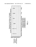 Ultra-high loading glyphosate concentrate diagram and image