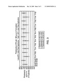 Ultra-high loading glyphosate concentrate diagram and image