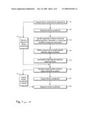 Efficient Shotgun Sequencing Methods diagram and image