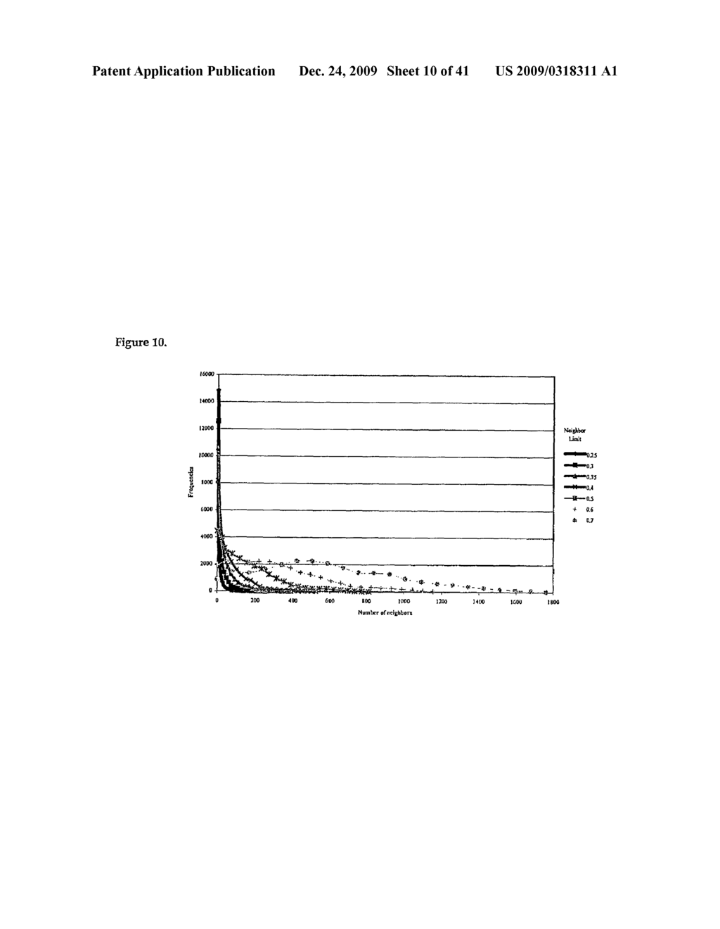 COMMON PROTEIN SURFACE SHAPES AND USES THEREFOR - diagram, schematic, and image 11