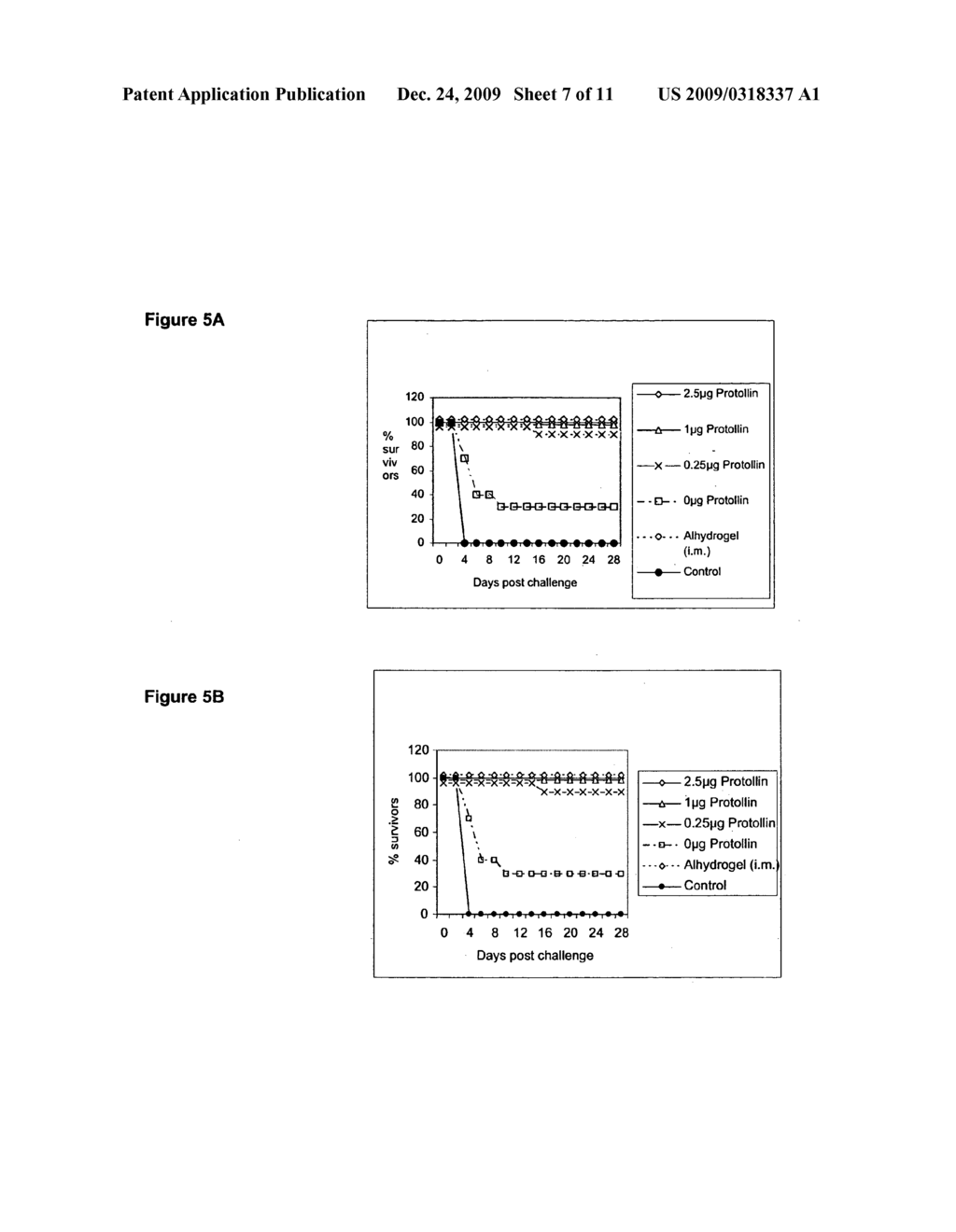 Compositions and methods for activating innate and allergic immunity - diagram, schematic, and image 08