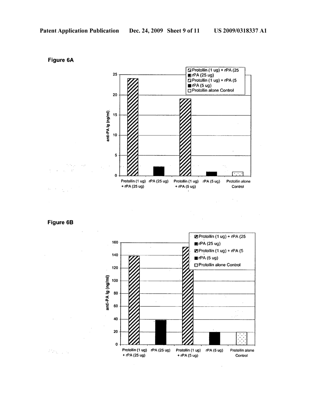 Compositions and methods for activating innate and allergic immunity - diagram, schematic, and image 10