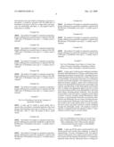 Use of the neurotoxic component of a botulinum toxin for treating arthritis diagram and image