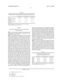 CHOLESTEROL LOWERING PROTEIN HYDROLYSATES diagram and image