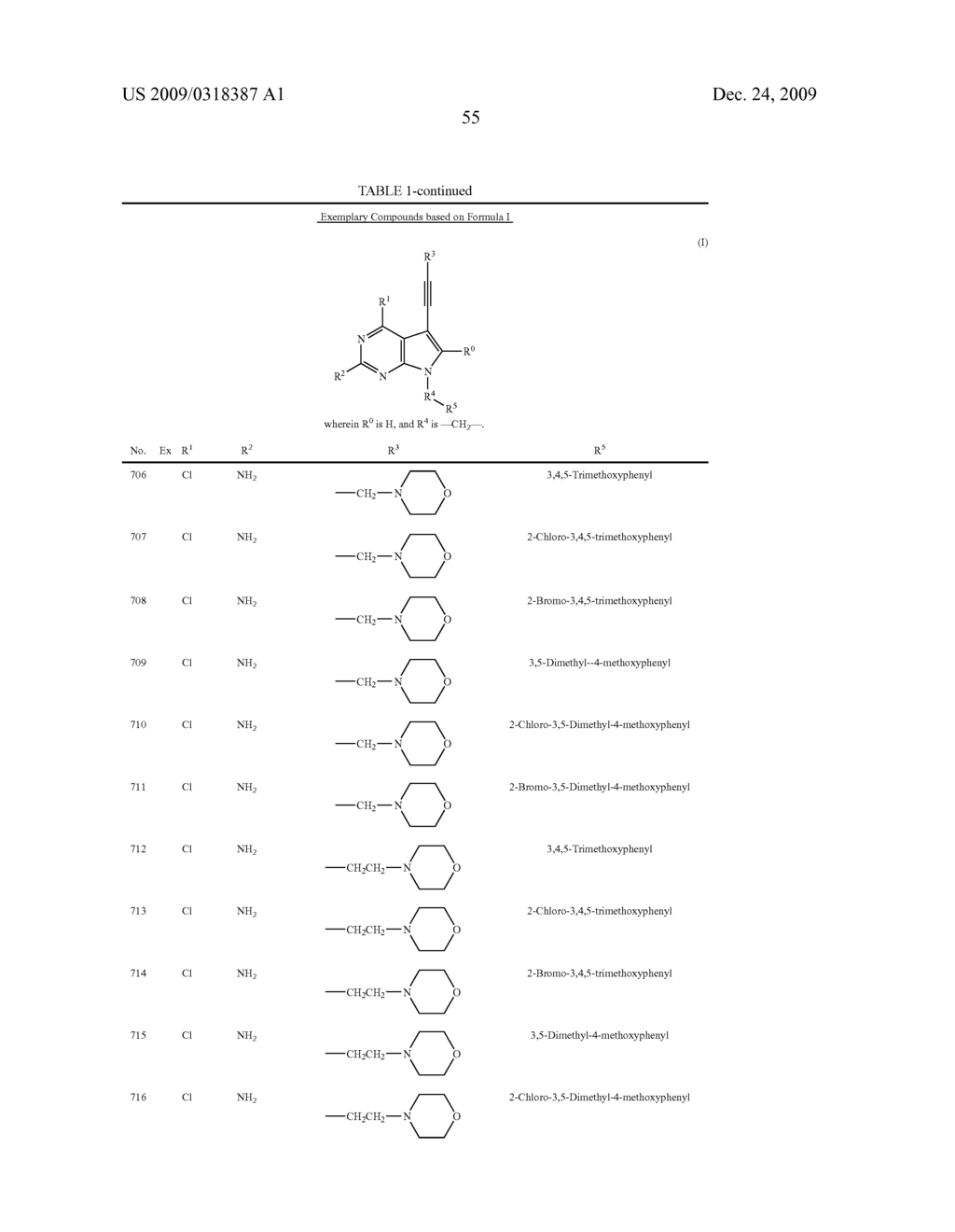 ALKYNYL PYRROLO[2,3-d]PYRIMIDINES AND RELATED ANALOGS AS HSP90-INHIBITORS - diagram, schematic, and image 61