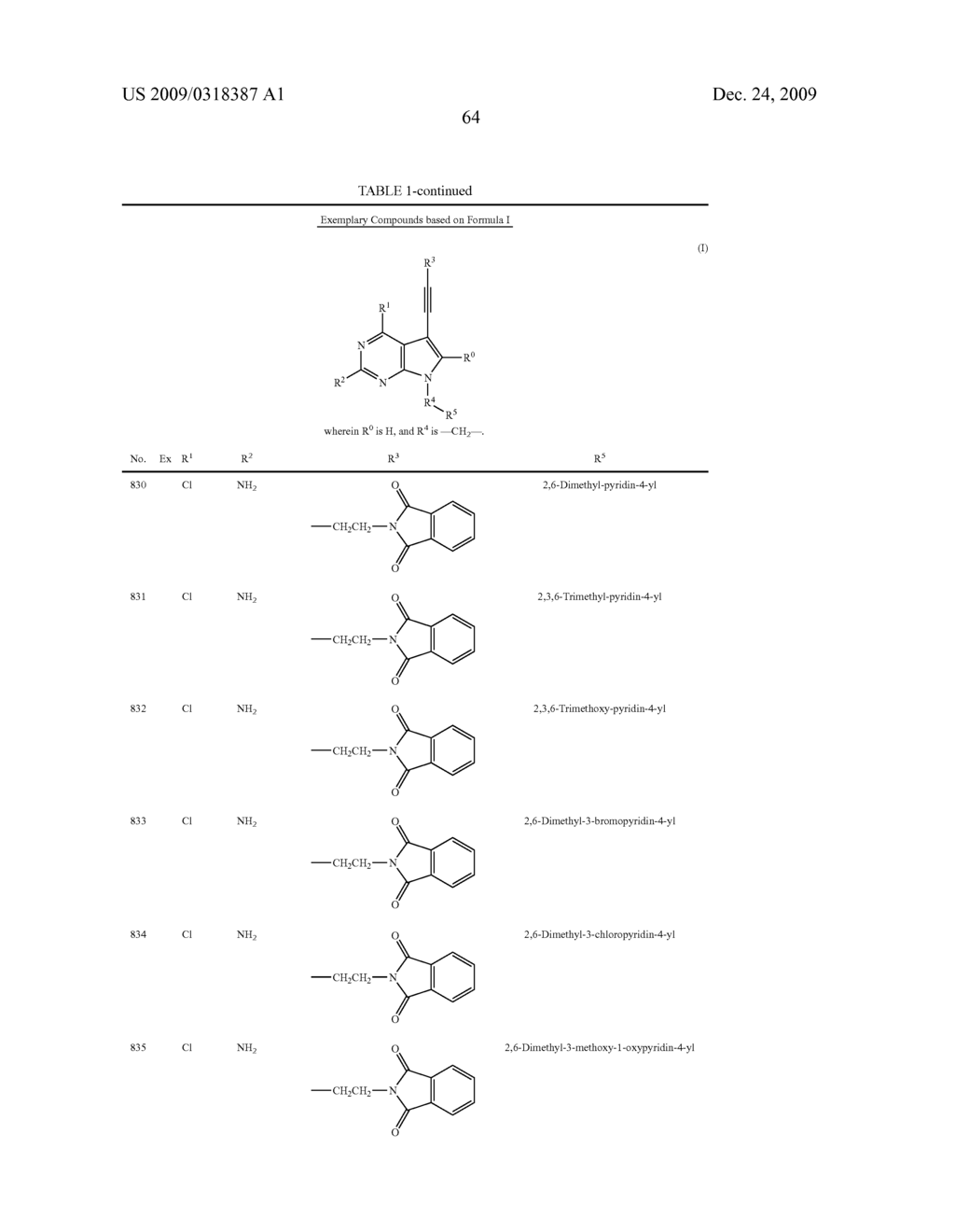 ALKYNYL PYRROLO[2,3-d]PYRIMIDINES AND RELATED ANALOGS AS HSP90-INHIBITORS - diagram, schematic, and image 70