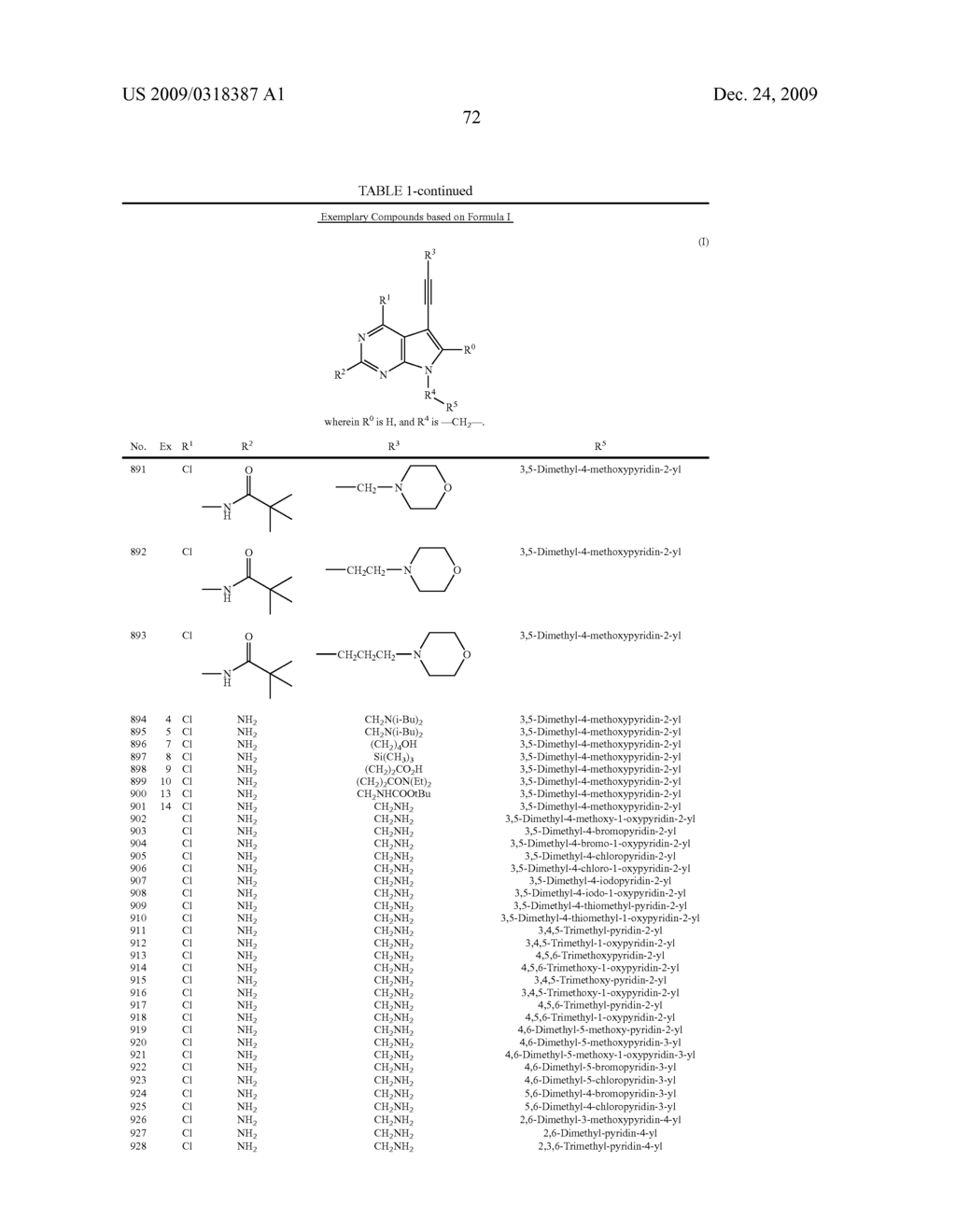 ALKYNYL PYRROLO[2,3-d]PYRIMIDINES AND RELATED ANALOGS AS HSP90-INHIBITORS - diagram, schematic, and image 78