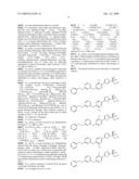 AGONISTS OF THE SPHINGOSINE-1 PHOSPHATE RECEPTOR diagram and image