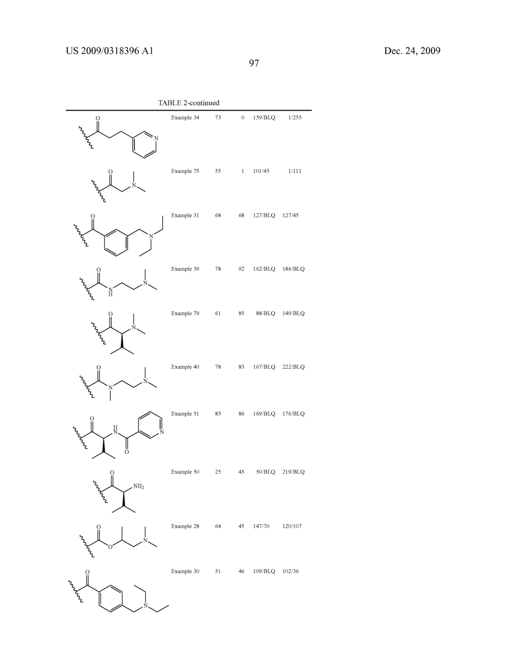 CORTICOSTEROID LINKED BETA-AGONIST COMPOUNDS FOR USE IN THERAPY - diagram, schematic, and image 98