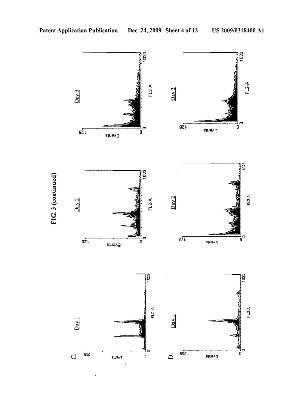 METHOD FOR INHIBITING TUMOR GROWTH WITH DEHYDROSULPHURENIC ACID EXTRACTED FROM ANTRODIA CINNAMOMEA - diagram, schematic, and image 05