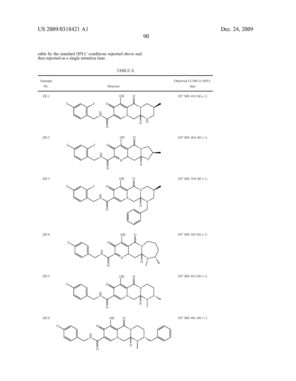 Polycyclic carbamoylpyridone derivative having hiv integrase inhibitory activity - diagram, schematic, and image 91