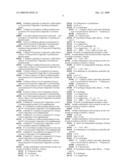 HETEROARYL DERIVATIVES AS PROTEIN KINASE INHIBITORS diagram and image