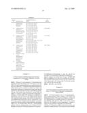 HETEROARYL DERIVATIVES AS PROTEIN KINASE INHIBITORS diagram and image