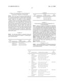 HETEROARYL DERIVATIVES AS PROTEIN KINASE INHIBITORS diagram and image