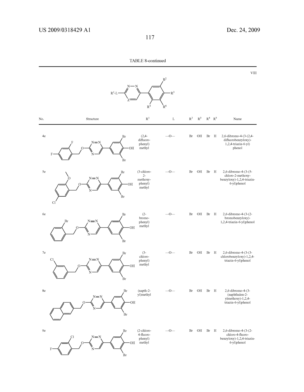 Compounds, Compositions and Methods Comprising Heteroaromatic Derivatives - diagram, schematic, and image 118