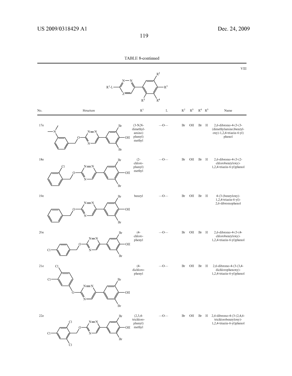 Compounds, Compositions and Methods Comprising Heteroaromatic Derivatives - diagram, schematic, and image 120